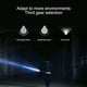 thumbnail image 2 of Eigraketly Antorcha Mini Brillo Linterna a prueba de agua Durable Corrosión sólida Pequeña lámpara portátil de noche Senderismo al aire libre Camping Estufas de camping Rosado Eigraketly OD029888-02, 2 of 6