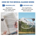 thumbnail image 2 of Lentes de Lectura DEHOTRE Bifocales Antiluz Azul Gris 1.50, 2 of 6