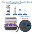 thumbnail image 3 of Estuche Protector para Viales de Insulina con 10 Ranuras, Bolsa Organizadora para Viales de Insulina para Diabéticos, Viales Estándar de 1 Ml, 3 Ml, 5 Ml y 10 Ml., 3 of 5