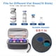 thumbnail image 3 of Estuche Protector para Viales de Insulina con 10 Ranuras, Bolsa Organizadora para Viales de Insulina para Diabéticos, Viales Estándar de 1 Ml, 3 Ml, 5 Ml y 10 Ml., 3 of 5
