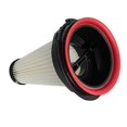 thumbnail image 3 of For X-Pert 1.60/3.60 ZR005202 RH7233 RH7221 RH7237 TY6933 TY6935 TY7231 TY7233 Cleanable Filter 4PC, 3 of 5
