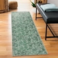 thumbnail image 2 of HomeNette Washable Runner Rug 80x300 cm, Non Slip, Stain Resistant, Waterproof, Olive Green Runner Rugs for Hallway, Entryway, Laundry Room, Living Room, Bathroom, Kitchen, Tokyo Collection Area Rugs, 2 of 6