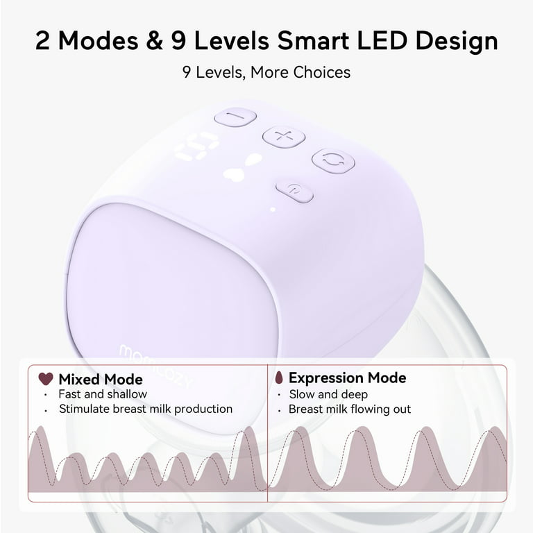 Momcozy S9 Pro Updated Hands Free Breast Pump, Wearable Breast Pump of  Longer Battery Life & LED Display, Double Electric Breast Pump with 2 Modes  & 9 Levels - 24mm : : Baby