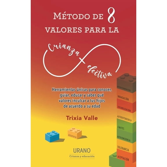Metodo de 8 Valores Para La Crianza Efectiva, (Paperback)