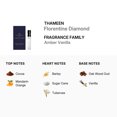 thumbnail image 2 of Thameen Unisex Florentine Diamond Extrait de Parfum Spray 0.06 oz Fragrances 5060905834280, 2 of 2