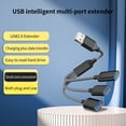 thumbnail image 6 of USB OTG Adapter with Power Supply 3 in 1 USB OTG Adapter USB to USB 2.0 Multi-Function Splitter Extension Cable, 6 of 8