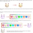 thumbnail image 4 of 1 pieza de luz de noche de gato suave para niños, lámpara de silicona para guardería, luz de noche de animales recargable por USB para dormitorio, linda luz de noche para habitación de niños JAMW  Sencillez, 4 of 5