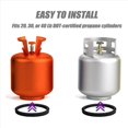 thumbnail image 4 of for Propane Cylinder Tank,2pcs Propane Tank Protective Spacer Base, 4 of 5