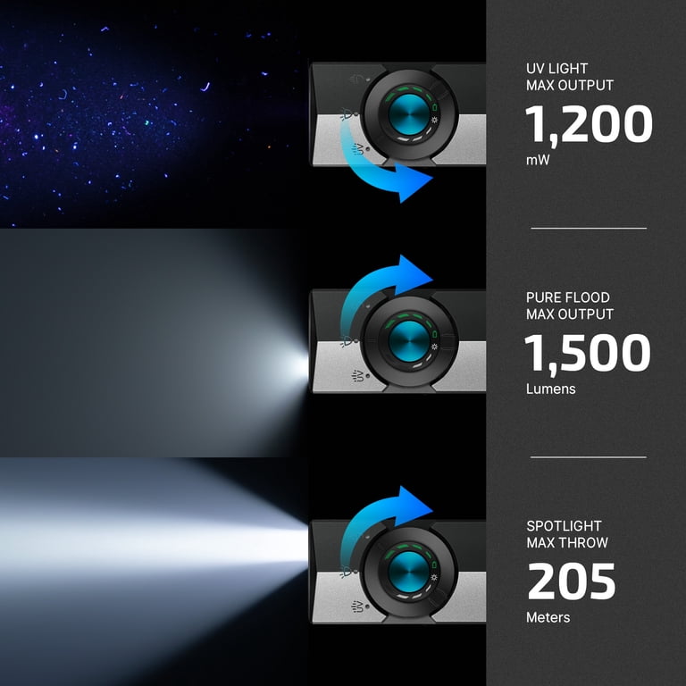 OLIGHT ArkPro EDC Flat Flashlight Rechargeable with Green Beam, UV
