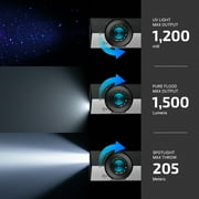 OLIGHT ArkPro EDC Flat Flashlight Rechargeable with Green Beam, UV and White LED,1500 Lumens USB-C Pocket Camping Flashlight, Spotlight Floodlight for Outdoor Emergency Working (Silver Graphite CW)