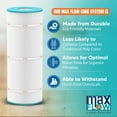 thumbnail image 5 of Hurricane Filters 2 Pack Advanced Pool Filter Cartridge Replacement, 5 of 8