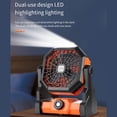 thumbnail image 3 of Advancent Ventilador portátil para acampar Senderismo Viajar Mini ventiladores Oficina Hotel Tipo colgante Enfriador Dispositivo de enfriamiento Electrodomésticos Verde negro, 3 of 6