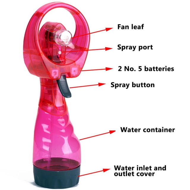 Ventilador con función de pulverización de agua, ventilador nebulizador portátil, humidificador de viaje, ventilador de mano, tecnología de vanguardia