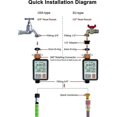 thumbnail image 4 of Temporizador de agua programable digital automático para grifo de jardín y sistema de riego por aspersión de manguera Co, 4 of 5