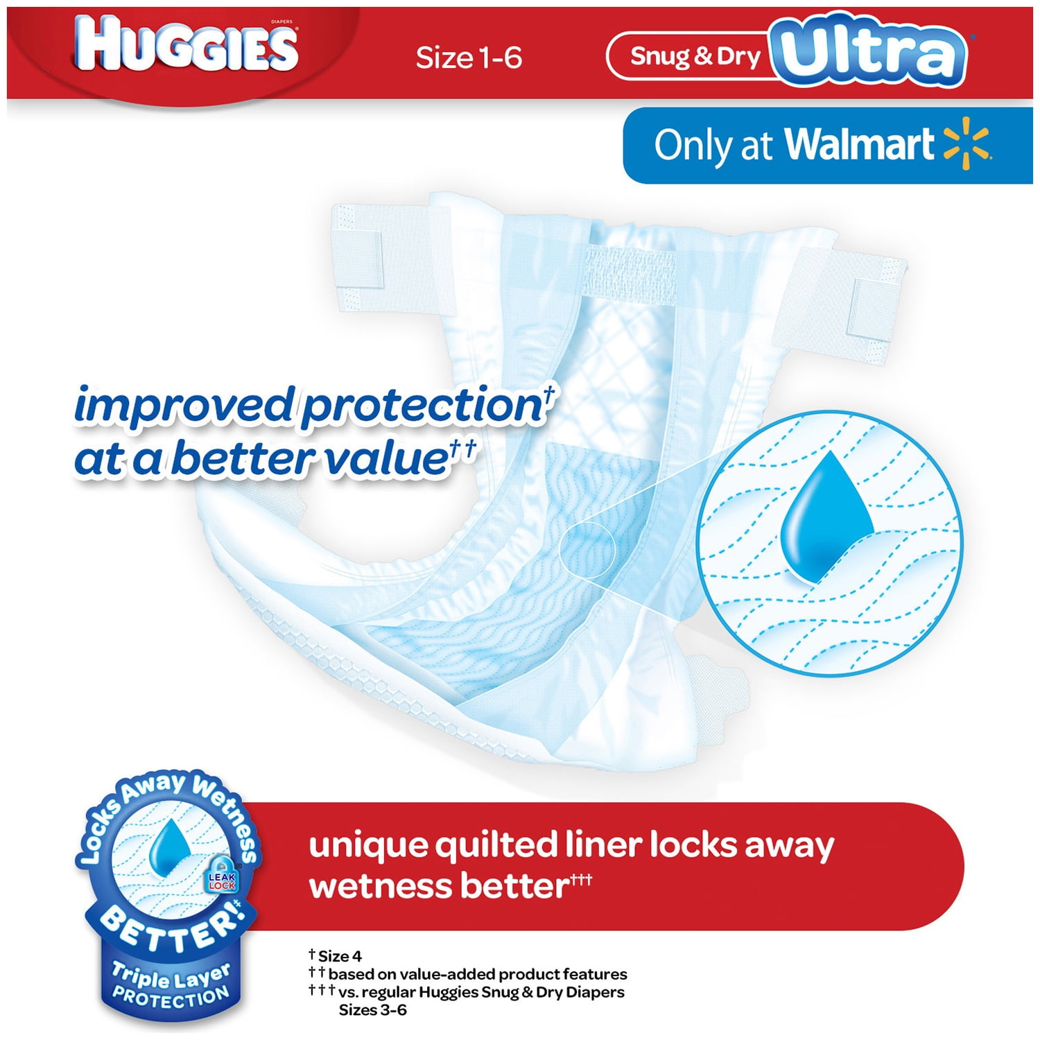 HUGGIES Snug & Dry Ultra Diapers, Size 3, 132 Diapers