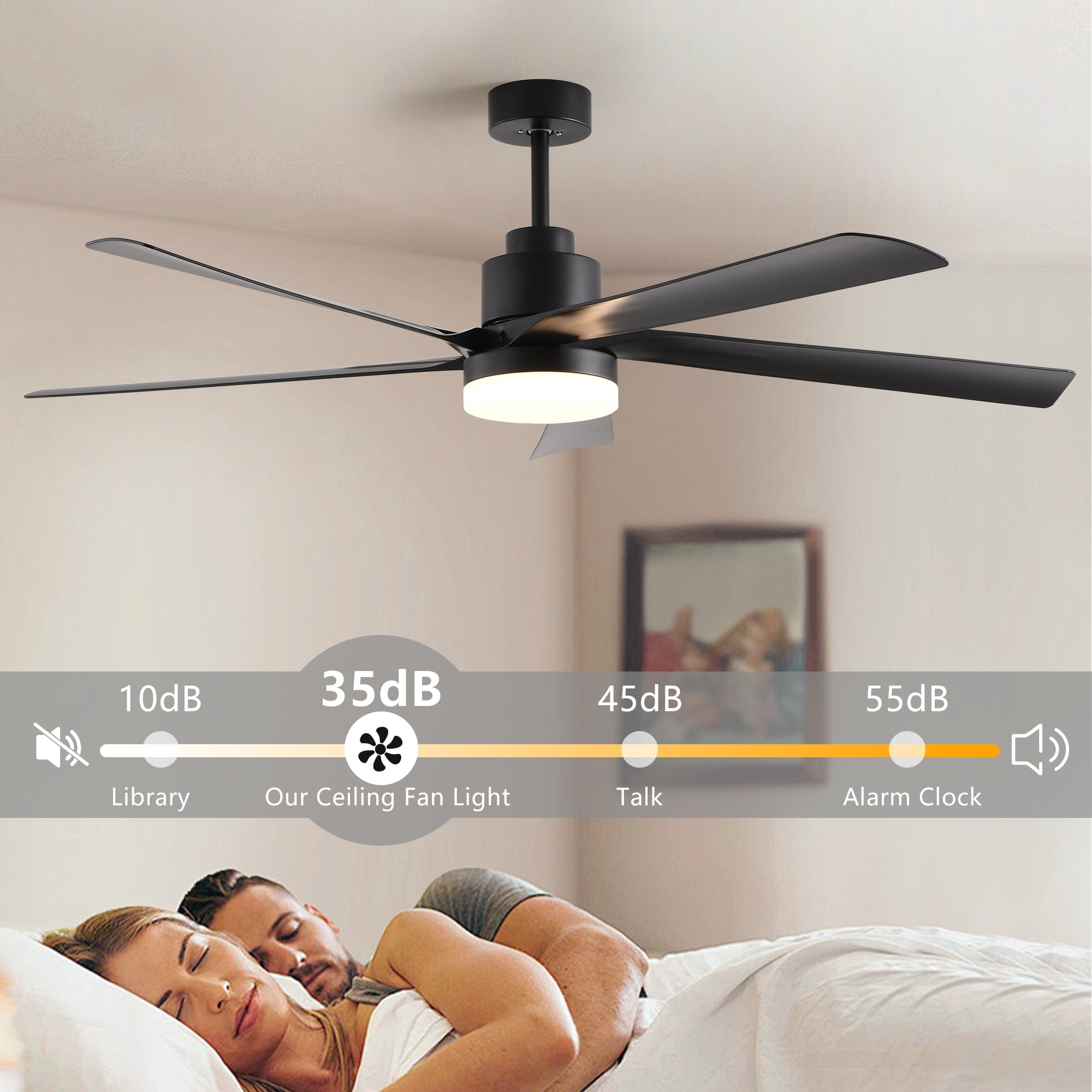 Leumius 65" Black Ceiling Fan with Light, 5-Blade Dimmable LED Ceiling Fan with Remote Control, Modern Quiet Design for Living Room and Bedroom