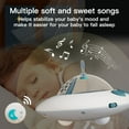 thumbnail image 5 of Baby Crib Mobile with Music and Lights Nursery Mobile Holder for Crib ,Baby Crib Carousel, Hanging Rotating Animals Rattles, Snap on musical Crib Toys for Boys Girls, 5 of 7
