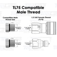 thumbnail image 6 of TL75 1/2″ SAE Thread 3/8″ ISO 7241-B Quick Disconnect Hydraulic Coupler Set, Multi-Purpose Quick Coupling, 6 of 8