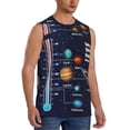 thumbnail image 2 of Bixox Men's Solar System Printed Shirt Sleeveless Fitness Tank Top-XX-Large, 2 of 7