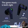 thumbnail image 5 of HOZVOMI ESports Bluetooth 5.3 Headset - In-Ear Gaming Earphones with Cool Lighting, Stereo HD Calls, Low Latency, Type-C Fast Charging, IPX7 Waterproof, Auto Pairing, for Gym & Outdoors, 5 of 9