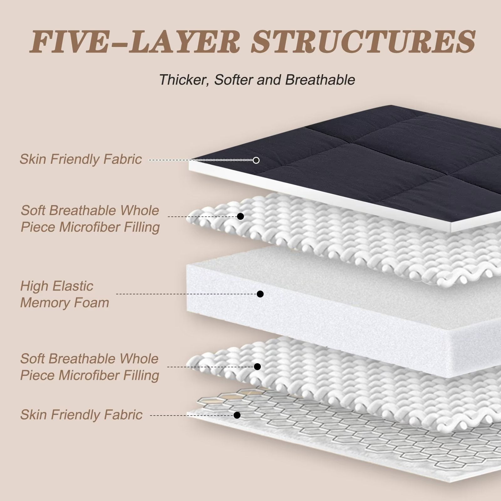 MOPHOTO Black Floor Mattress with Storage Bag Japanese Futon Mattress Extra Thick Folding Sleeping Pad Futon Mattress Portable Camping Mattress, Full