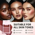 thumbnail image 4 of Beauty Blush Texture & Powder Customizable Color Intensity Long Wearing Finish, Blush for Women, 4 of 9