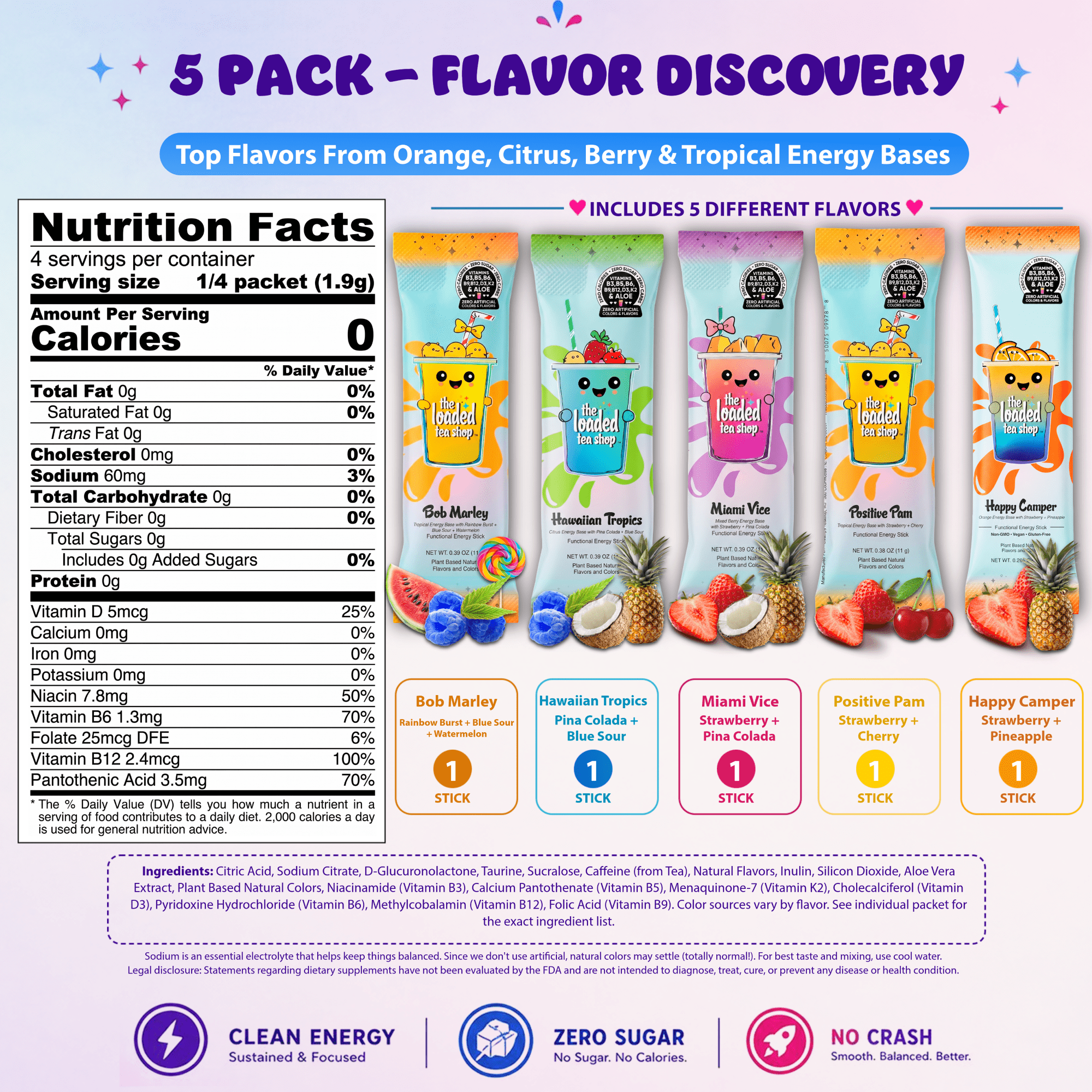 The Loaded Tea Shop Flavor Discovery Energy Drink Mix Sticks, Sugar Free, 5 Pack