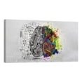 thumbnail image 1 of Cuadro Decorativo Esquema Cerebro Colores Canvas Revolution  Cuadro 120 x 60 cm, 1 of 5