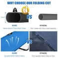 thumbnail image 3 of Yardi Yarda Compact Military Bed, Portable Camping Bed for Outdoor Hiking, Lightweight Bed with Storage Pockets for Outdoor as Yard, Blue, 3 of 12