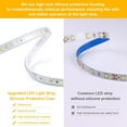 thumbnail image 4 of PYYNA-LED Strip Lights Outdoor LED Lights Waterproof AC 110V 600LED 3000k LED Rope Lights for Indoor, Outdoor, Garden, Lawn, Kitchen, Staircase, Room Decoration Lighting, 4 of 4