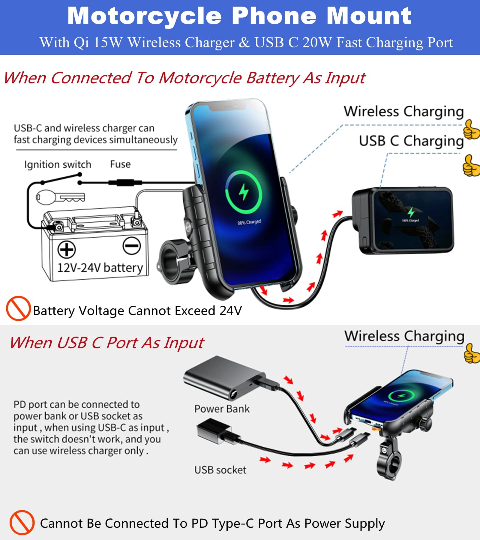 FU1999 Motorcycle Phone Mount with Qi 15W Wireless Charger & USB C 20W Fast Charging Port, Waterproof Motorcycle Cellphone Holder Cradle with Aluminum Alloy Handlebar Mounting Base for 4"-8" Phones