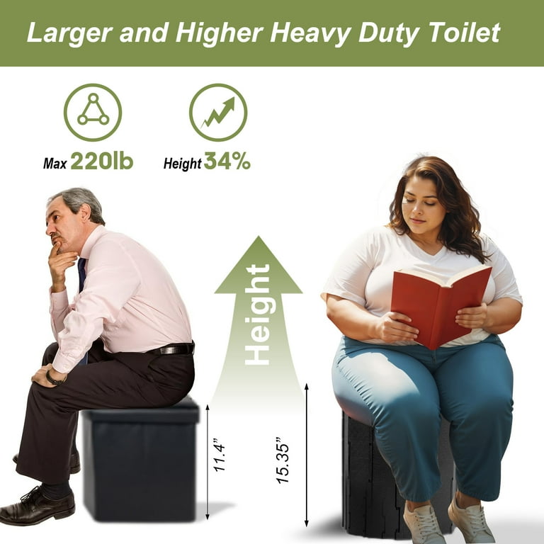 6L Large Portable Camping Toilet Potty + Privacy Tent – Brits Home Garden 6L Large Portable Camping Toilet Potty + Privacy Tent – Brits Home Garden