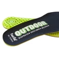 thumbnail image 6 of TREKKING SPECIFIC INSOLES BY FOOTGEL ® Exclusive Eucalyptus scent, 6 of 10