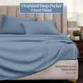 thumbnail image 3 of Superior Egyptian Cotton Deep Pocket 1500 TC Sheet Set, Full, Medium Blue, 3 of 10