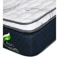 thumbnail image 3 of Colchón King Size Dicasa Eon + Almohada One + Sábanas Softy, 3 of 8