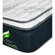 thumbnail image 3 of Colchón Queen Size Dicasa Eon + Almohada 2Pack + Edredon Homy, 3 of 8