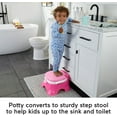 thumbnail image 6 of Fisher-Price 3-in-1 Unicorn Tunes Potty Toddler Training Toilet and Step Stool with Music, 6 of 8
