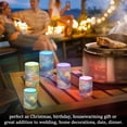 thumbnail image 7 of 2 PCS LED Flicker Flameless Candle with Remote Control Realistic 3D Wick LED Window Decoration Candle Set for Wedding Table Home Decor Favors A Beautiful Rooster, 7 of 7