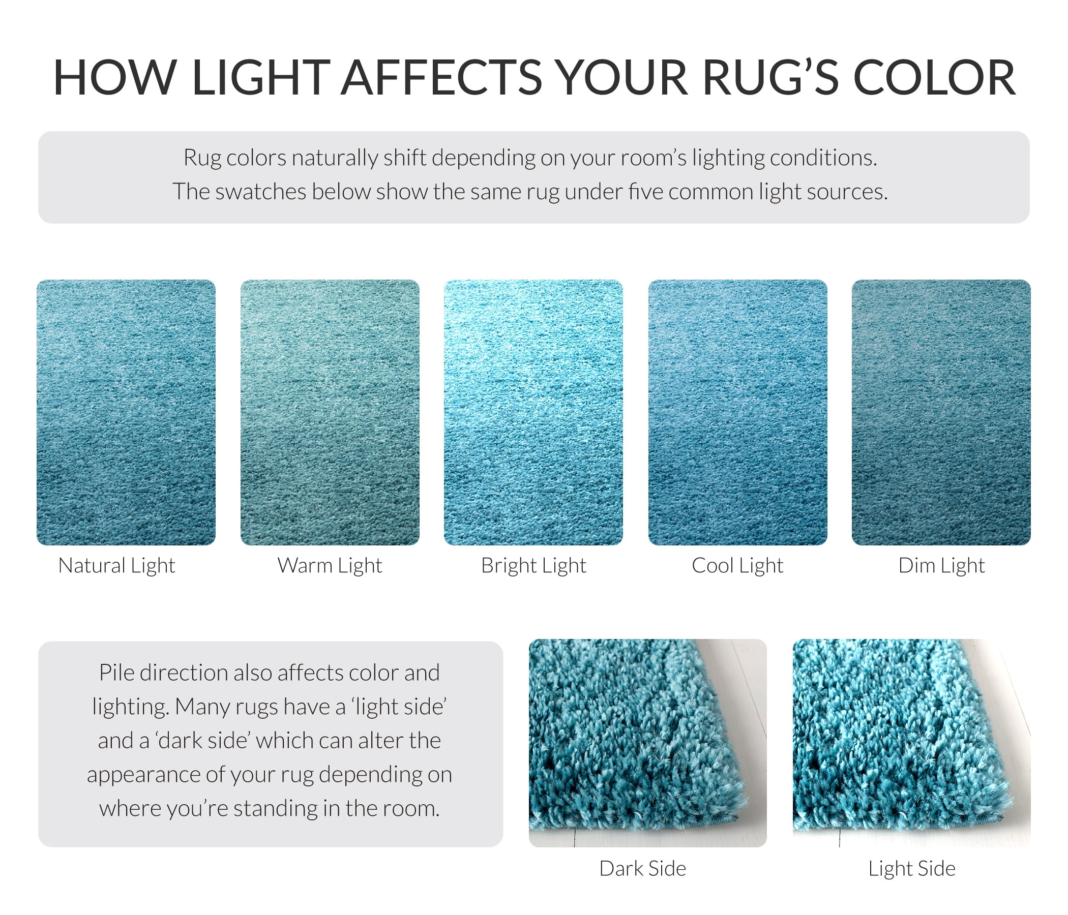 Safavieh August Carlene Solid Plush Shag Runner Rug, Turquoise, 2'3" x 14'