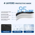 thumbnail image 3 of Adult Face Masks, Disposable 50 Pack, Individually Wrapped for On-the-Go Convenience, Breathable Comfortable Fit, 5-Layer Design, 3 of 7