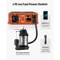 Sump Pump Battery Bundle, 2000W, Backup System with 100 Ah LiFePO4 ...