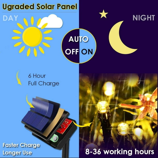 Panneau solaire avec 8 modes de flash, pour télécommande minuterie