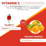 Triquetra Health Plant-C: Whole Food Vitamin C Liquid