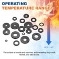 thumbnail image 5 of Uxcell M6 Nylon Flat Washer, 55 Pcs 6x16x2mm Plastic Sealing Gasket, Black, 5 of 7
