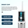 thumbnail image 4 of CkeyiN Irrigateur Oral Portable 200ML, Hydropulseur Dentaire Électrique USB avec Multiples Modes, 4 of 10