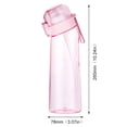 thumbnail image 4 of Botella Con Aroma A Prueba Fugas 650 Ml Cápsula Sabor (transparente) Rosa, 4 of 8