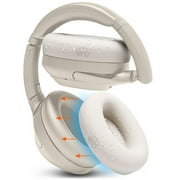 Sony WH-1000XM4 Earpad Sweat Covers - WC SweatZ