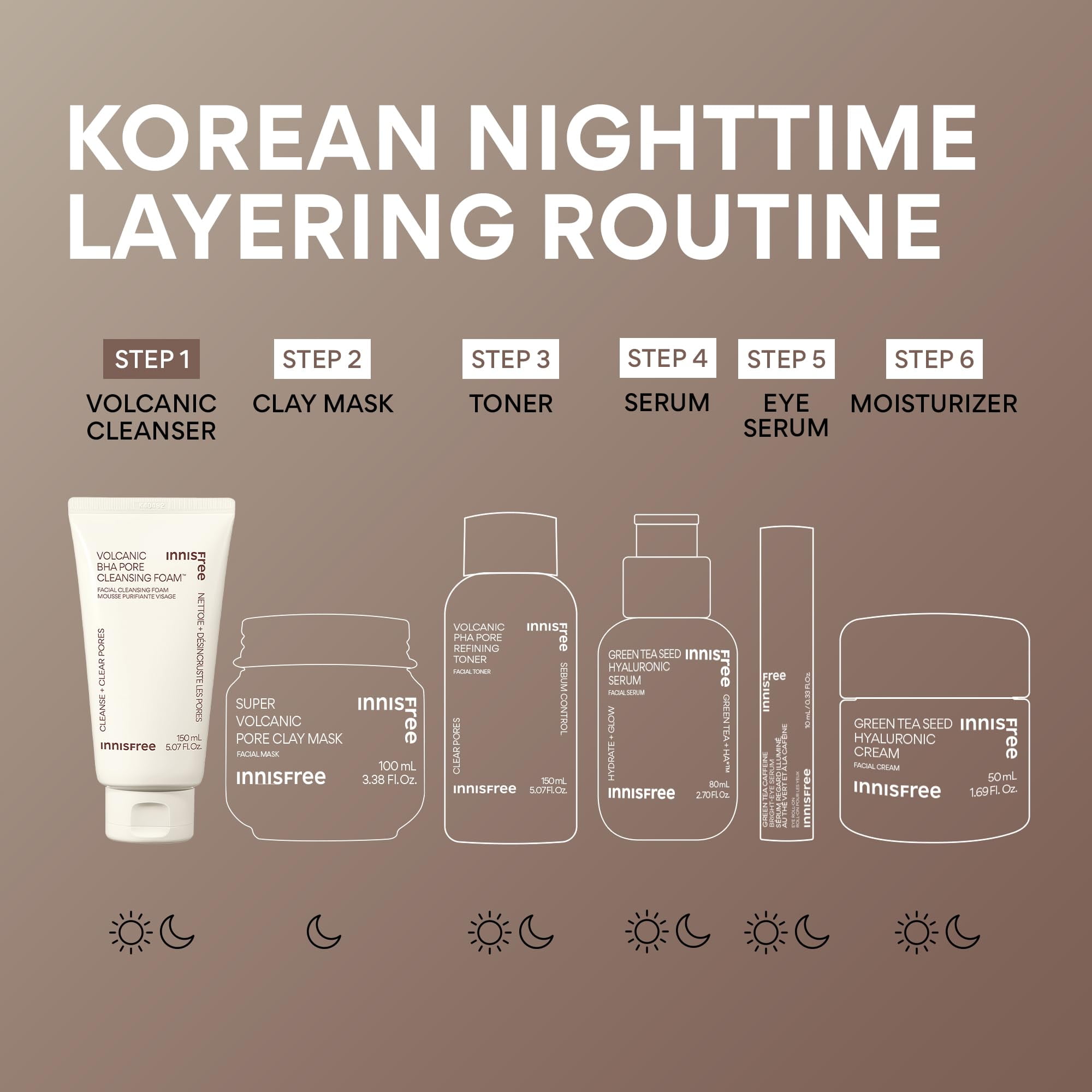 innisfree Volcanic BHA Pore Cleansing Foam with Salicylic Acid, Sulfate Free, Exfoliating Korean Cleansing Foam