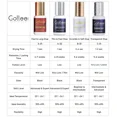 thumbnail image 4 of Pegamento para extensiones de pestañas Gollee de 5 ml, pegamento para extensiones de pestañas postizas de secado rápido de 0,5 segundos, pegamento para pestañas Gollee Super Bonder, 4 of 5