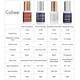 thumbnail image 4 of Pegamento para extensiones de pestañas Gollee de 5 ml, pegamento para extensiones de pestañas postizas de secado rápido de 0,5 segundos, pegamento para pestañas Gollee Super Bonder, 4 of 5